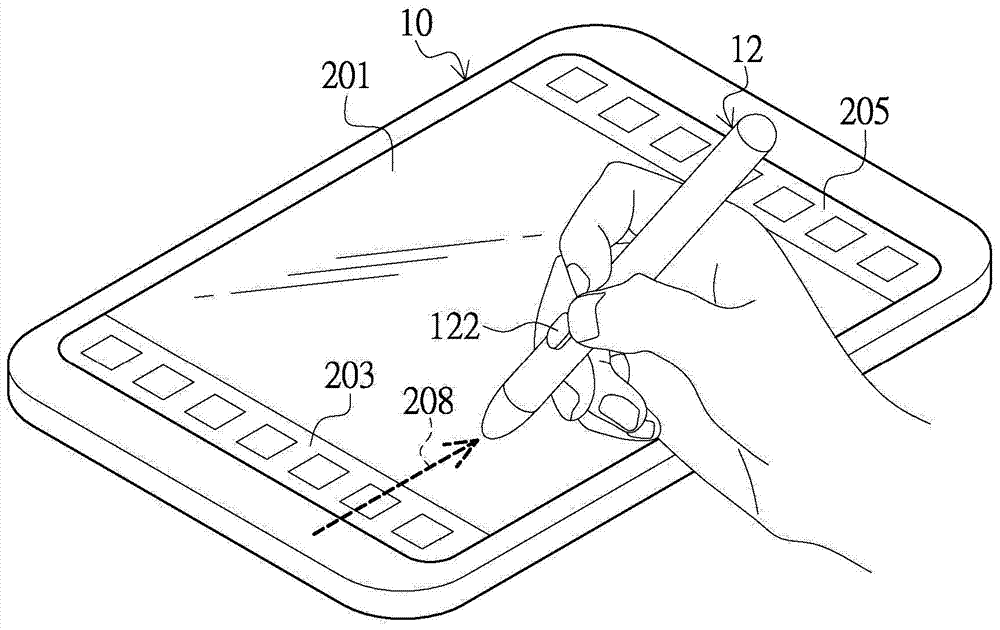 Touch-sensitive panel apparatus, control circuit and method for scanning touch event