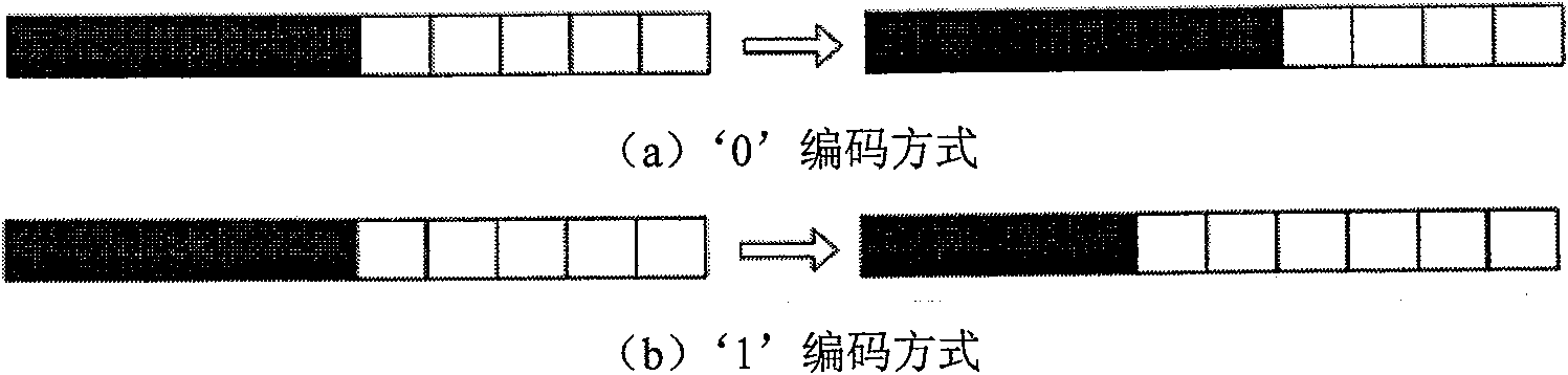 Multiple tissue fabric water mark technology anti-counterfeit method