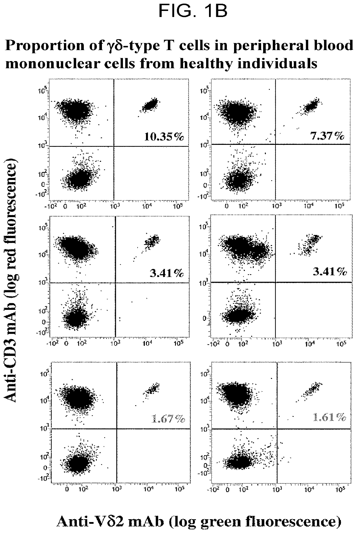 Method for predicting effect of immune checkpoint inhibitor