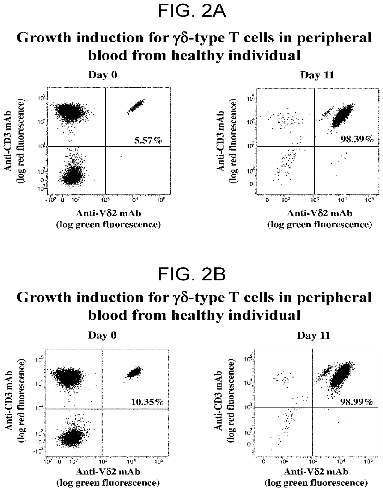 Method for predicting effect of immune checkpoint inhibitor