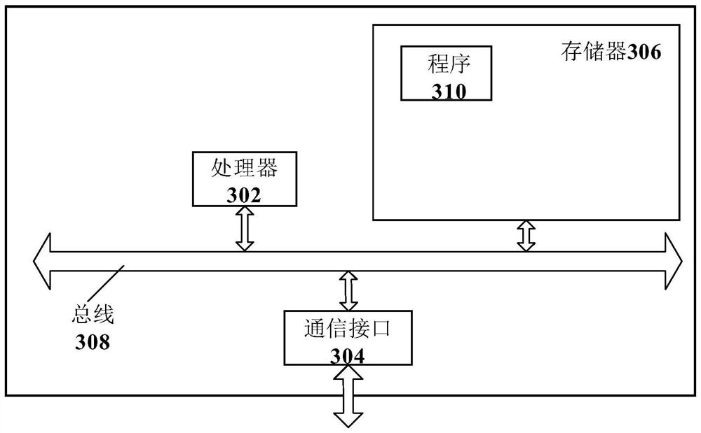 Electronic book-based search method, electronic device and computer storage medium