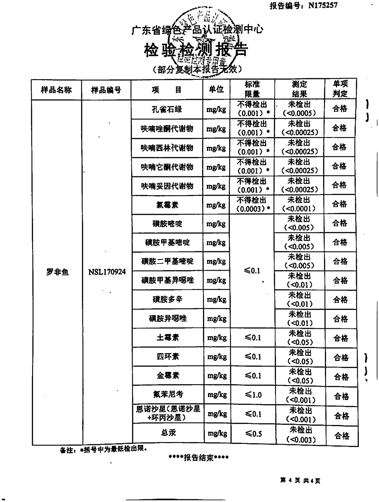 Method for culturing adult fishes before tilapia appear on market