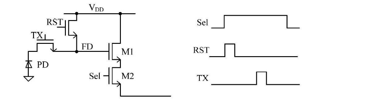 Method for expanding dynamic range of time-delay integration-complementary metal oxide semiconductor (TDI-CMOS) image sensor