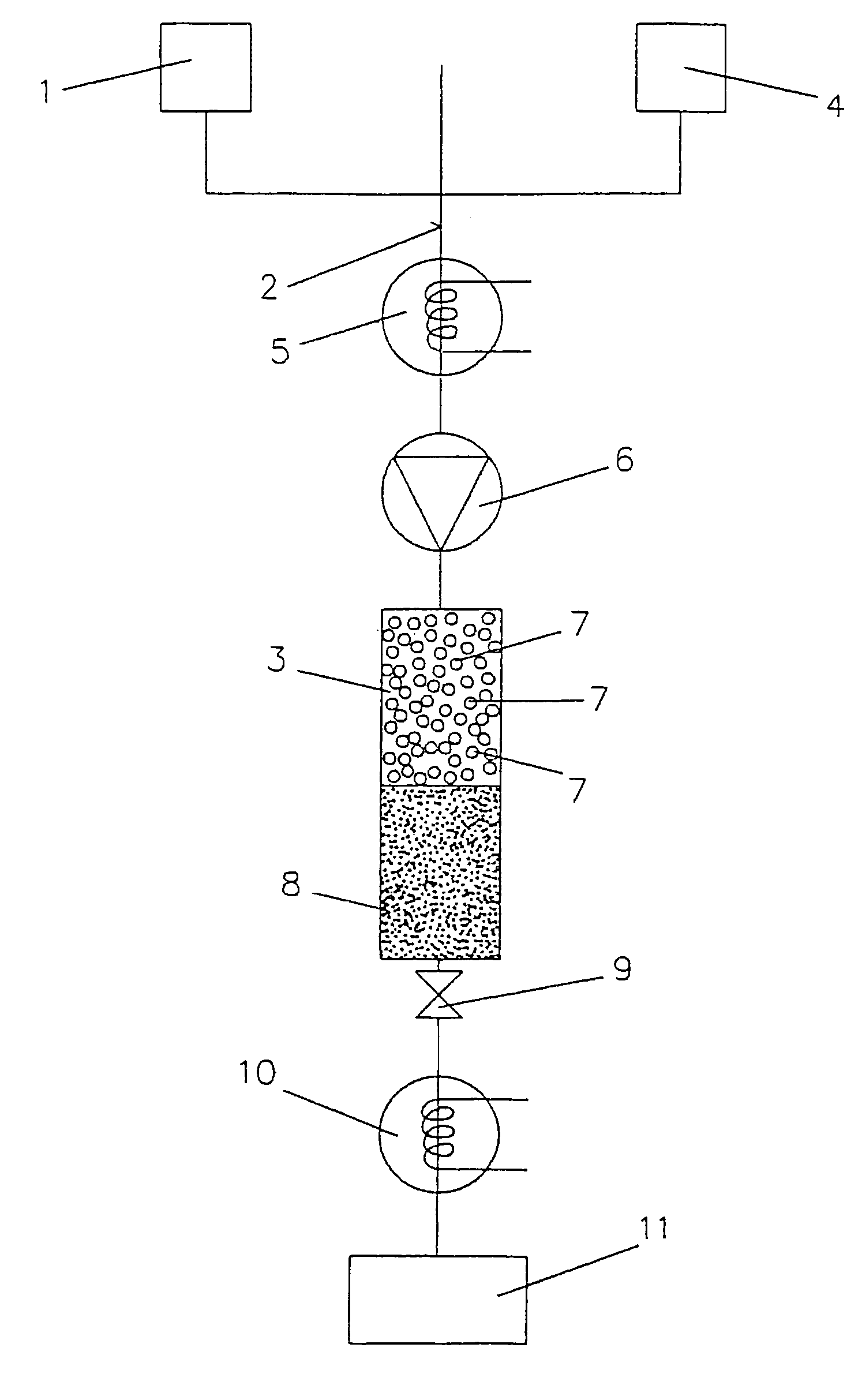 Method and system for the esterification of fatty acids