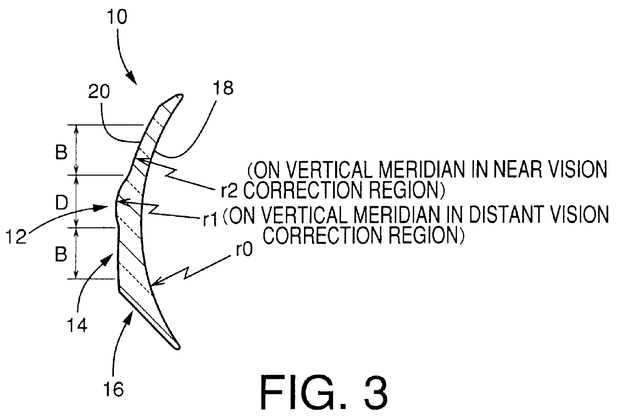 Toric multifocal lens having different astigmatism corrective optical powers in respective vision correction regions, and method of producing the same