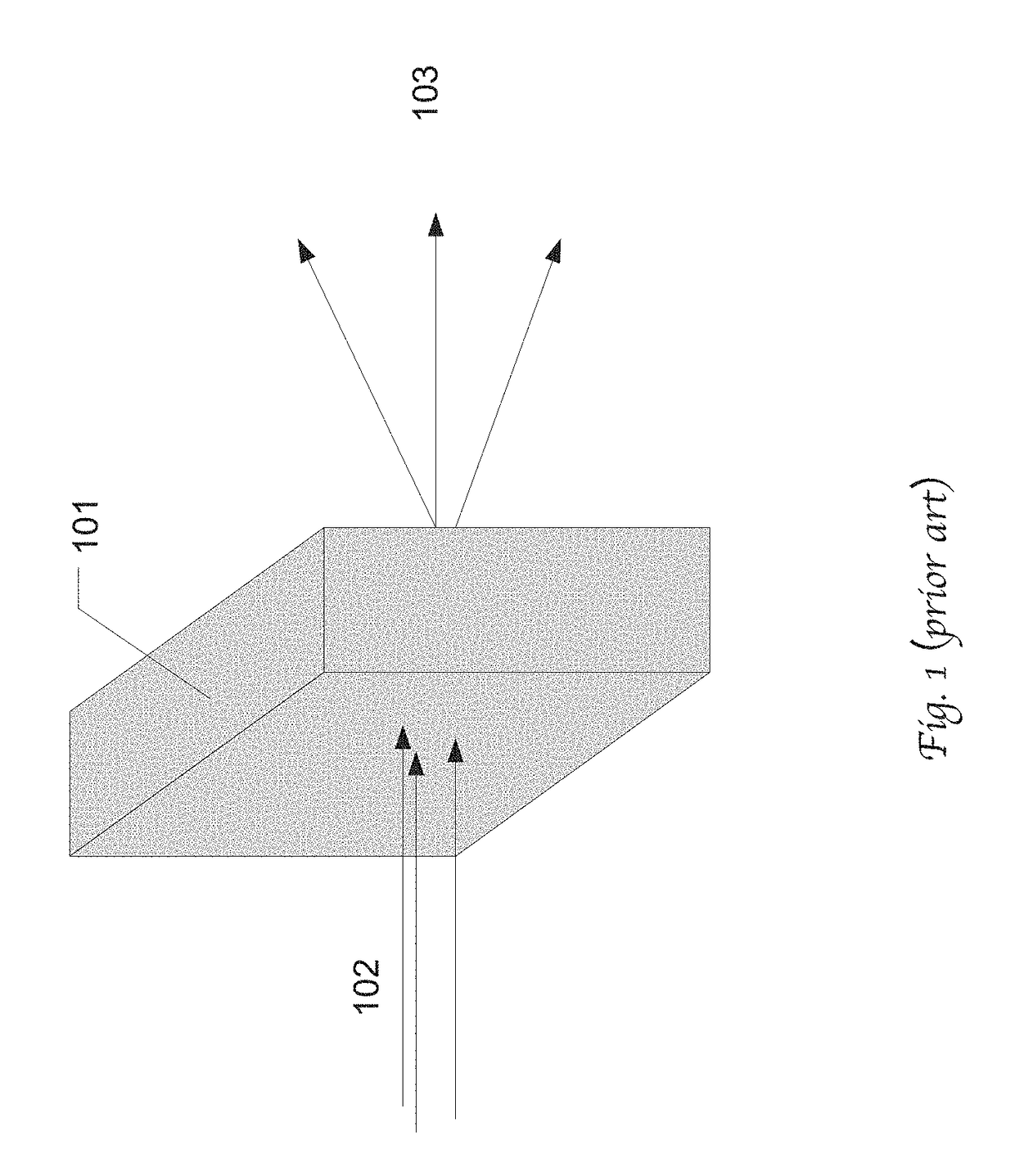 Energy degrader for radiation therapy system