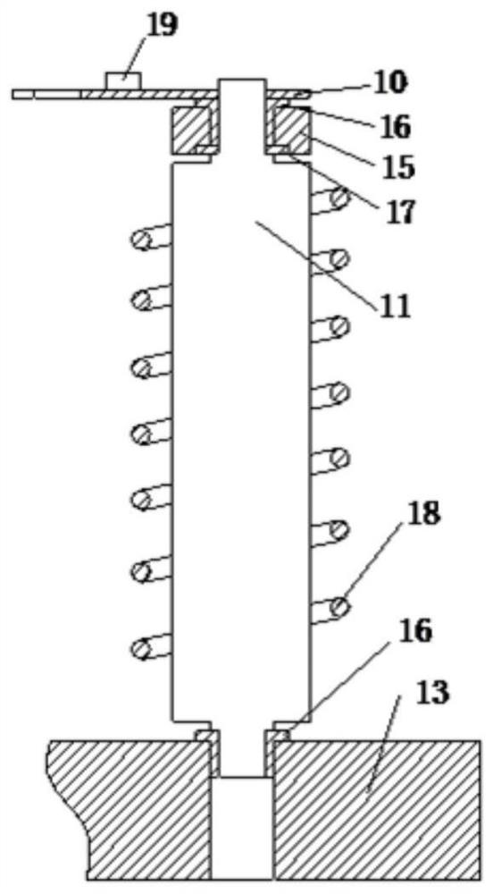 A Stress-Strain Test-bed for Static Blade Adjustment Mechanism Considering the Effect of Temperature