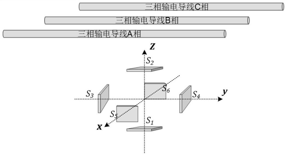 Voltage measurement self-decoupling method based on multi-dimensional equivalent capacitance calculation