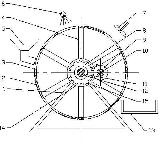 Incomplete-gear type scrubbing-and-drying unit