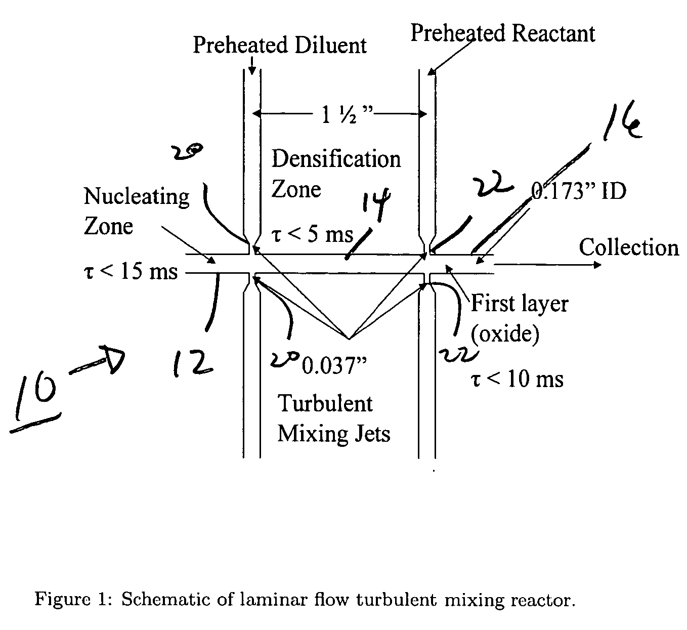 Turbulent mixing aerosol nanoparticle reactor and method of operating the same