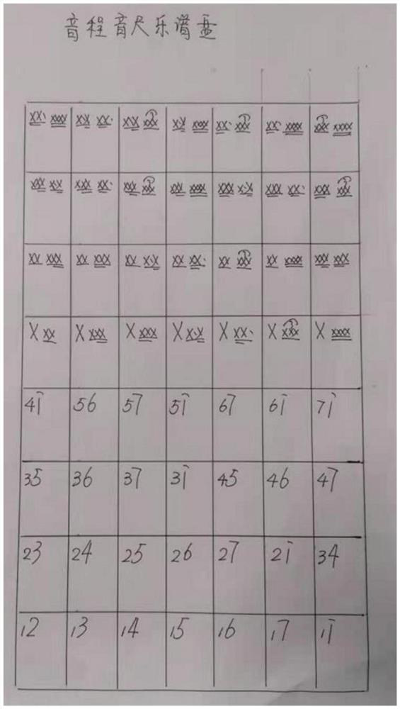 Intelligent composition system