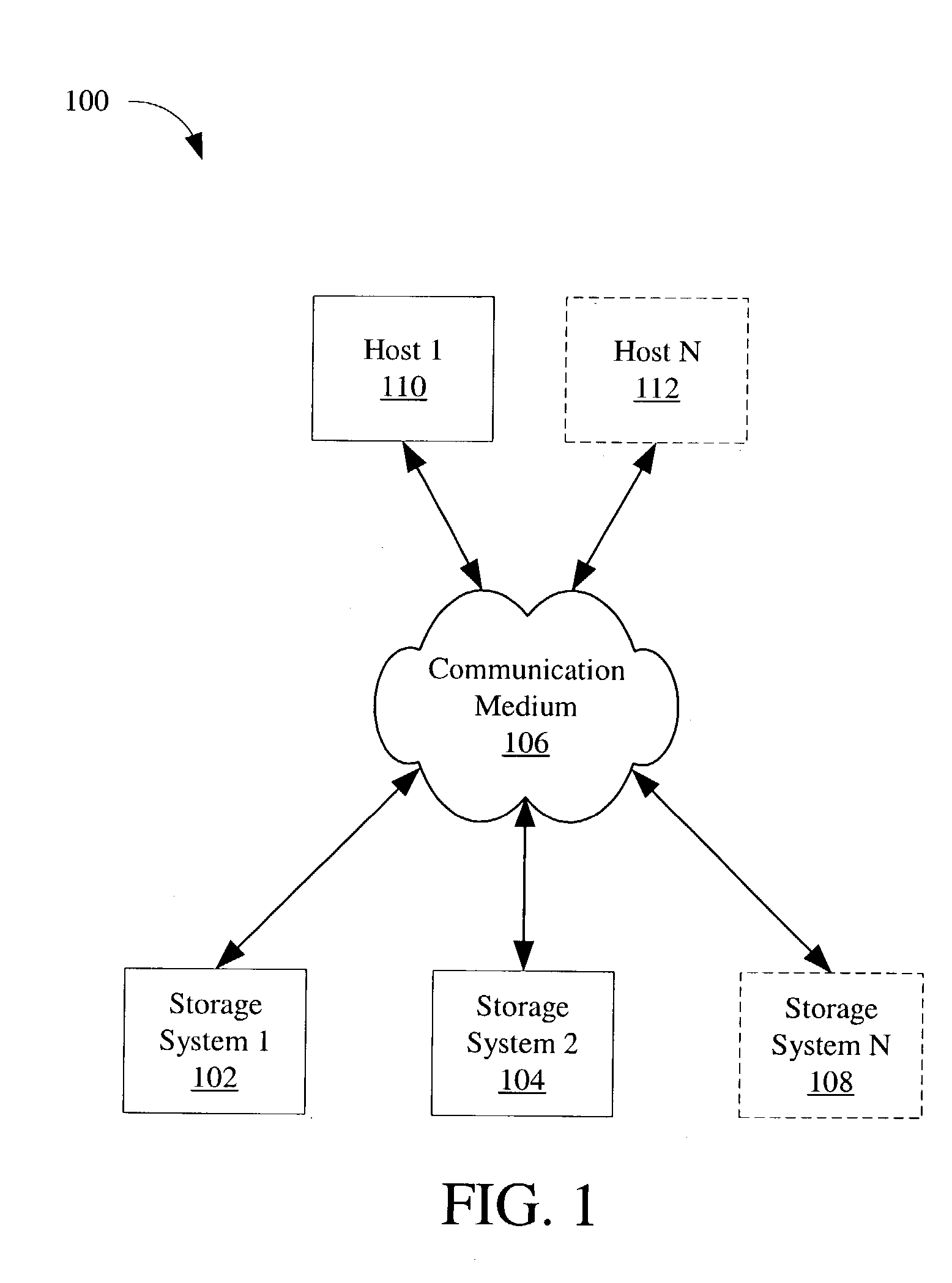 Data redundancy for writes using remote storage system cache memory