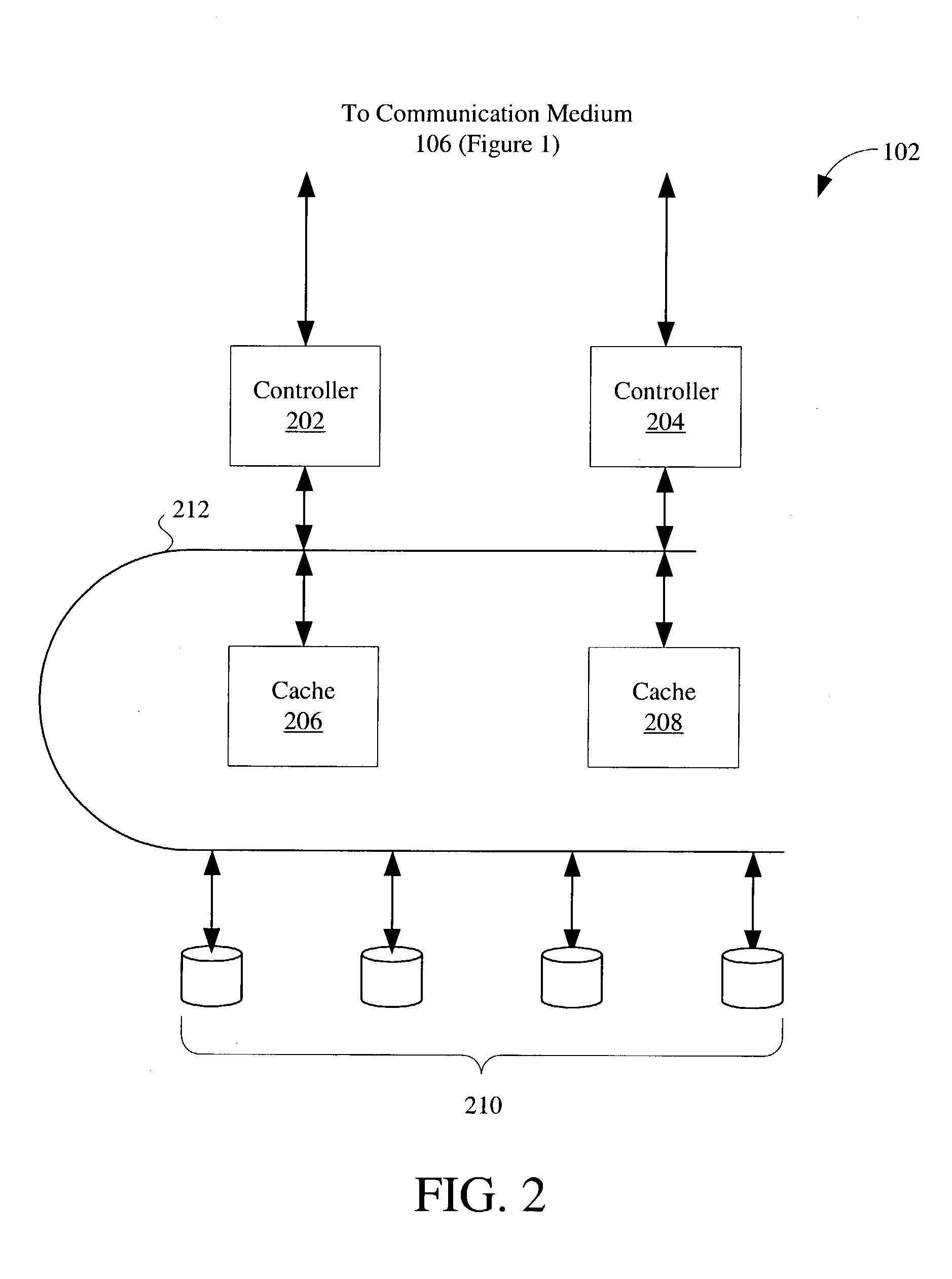 Data redundancy for writes using remote storage system cache memory