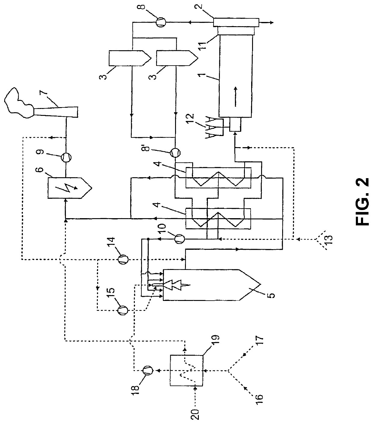 Method for continuously drying bulk goods, in particular wood fibers and/or wood chips