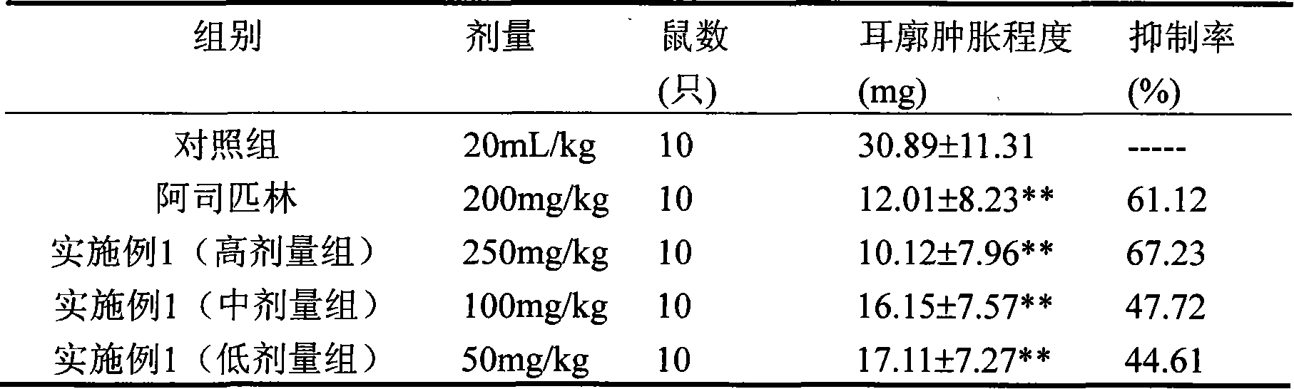 Effective part containing cyaniding 3-O-glucoside as well as preparation method and use thereof