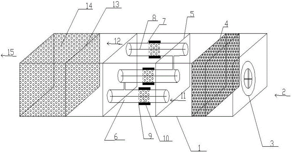 Multistage plasma air purifier