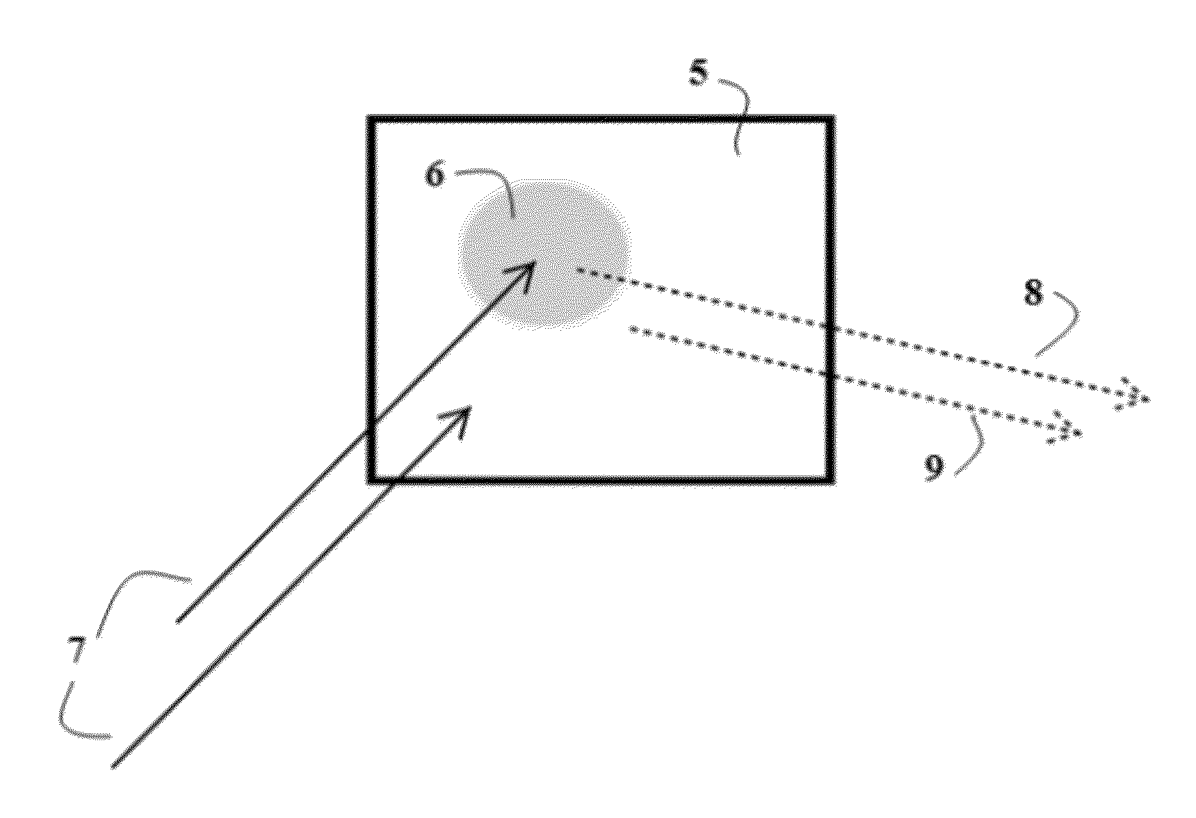 Method for Identifying Materials Using Dielectric Properties through Active Millimeter Wave Illumination