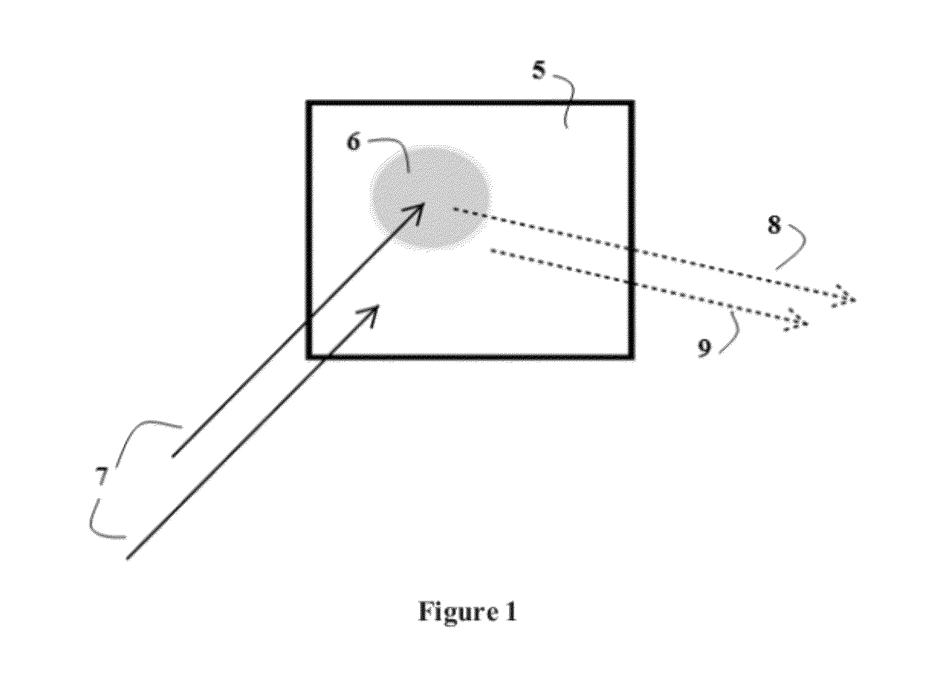 Method for Identifying Materials Using Dielectric Properties through Active Millimeter Wave Illumination