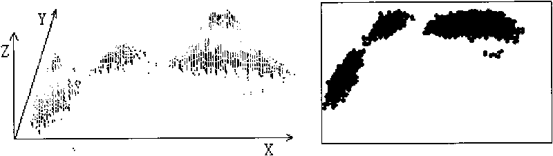 Method for classifying particles and device for detecting particles