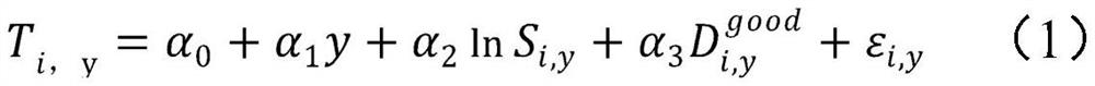 A method and system for measuring the timeliness of accounting information