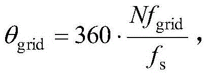 A Signal Processing Method for Reducing Current Distortion of Photovoltaic Inverter