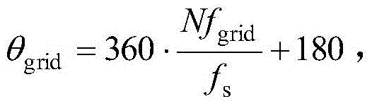 A Signal Processing Method for Reducing Current Distortion of Photovoltaic Inverter