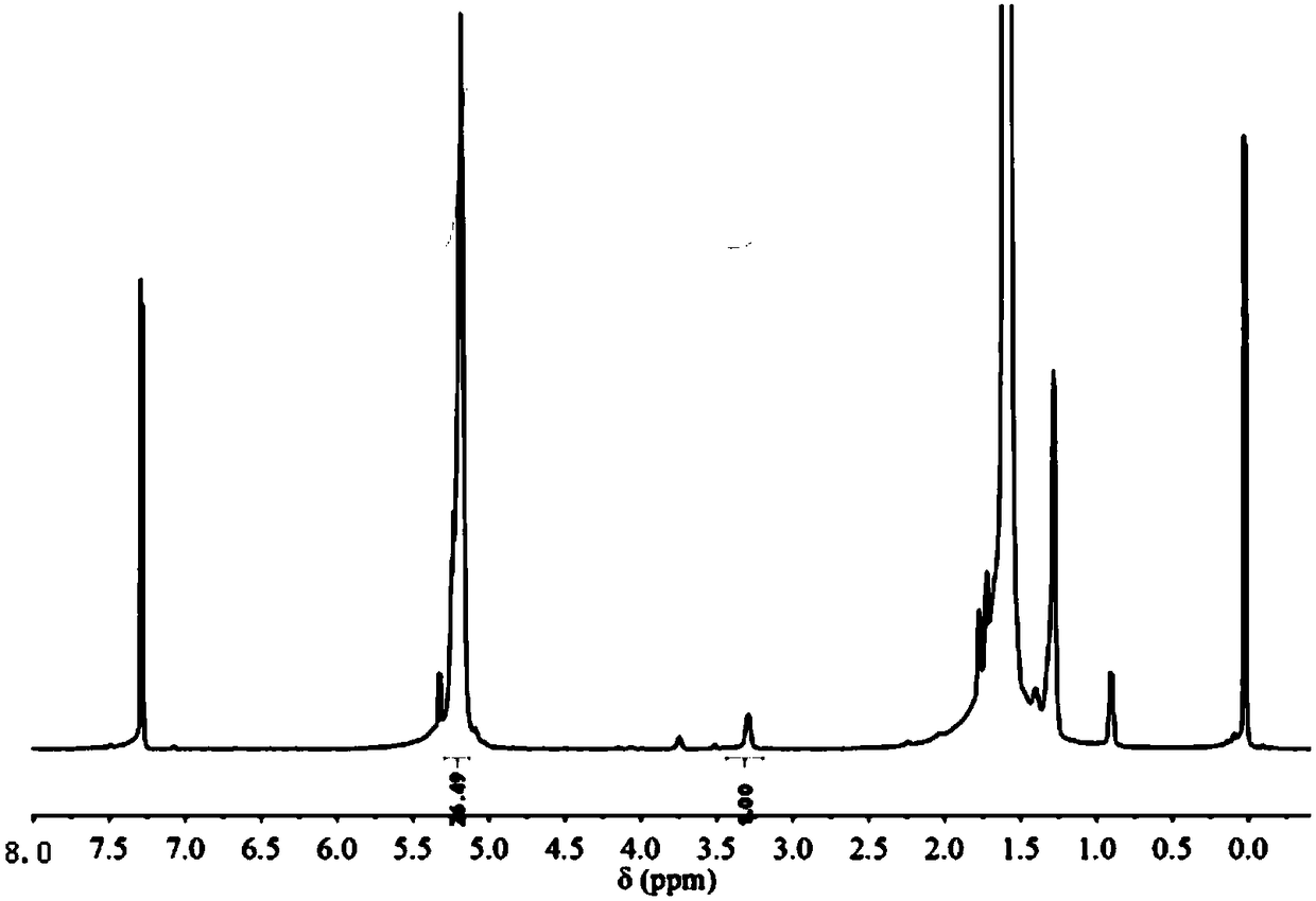 A magnetic microporous organic nanotube hybrid material and its preparation and application