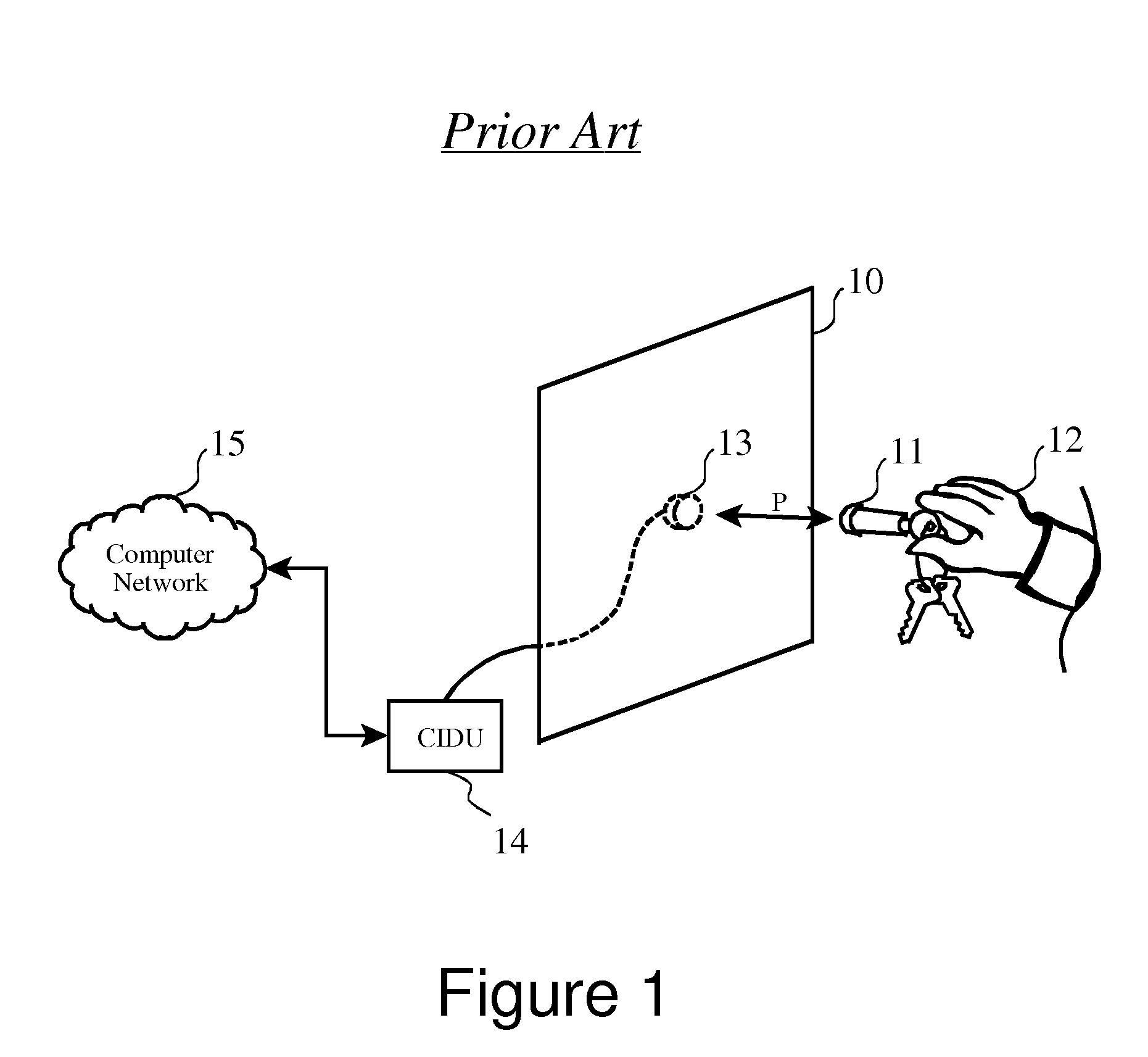 Free-space Gesture Recognition for Transaction Security and Command Processing