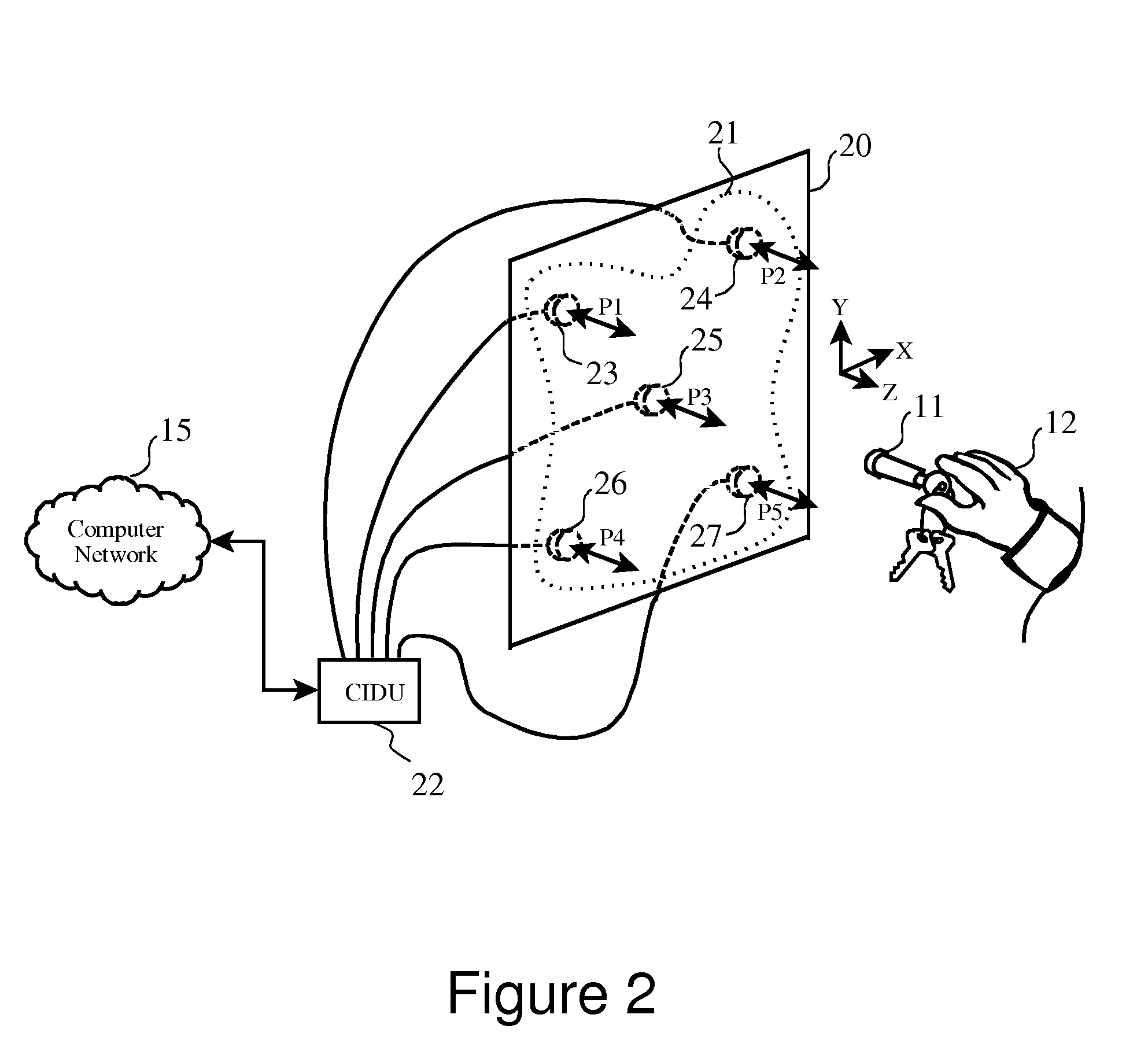 Free-space Gesture Recognition for Transaction Security and Command Processing