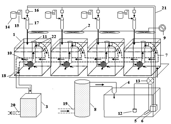 Online automatic dynamic exposure and water body treatment system in laboratory