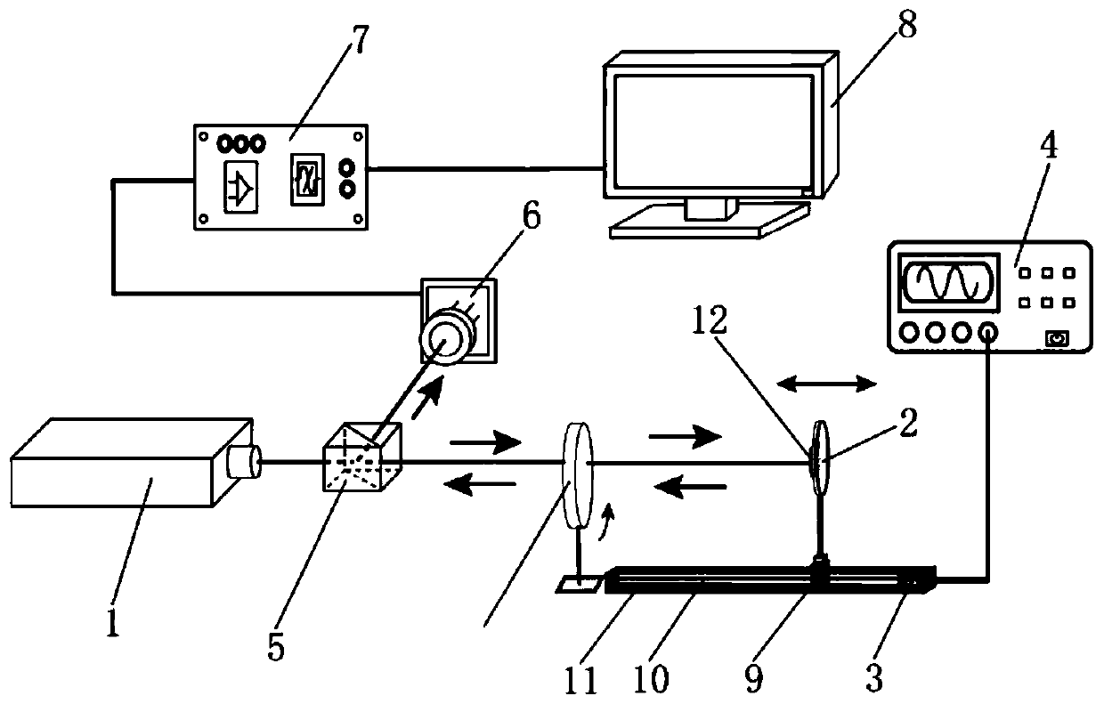 A device and method for measuring the FSR of a multi-longitudinal-mode laser resonator by using a large-amplitude laser self-mixing vibration signal