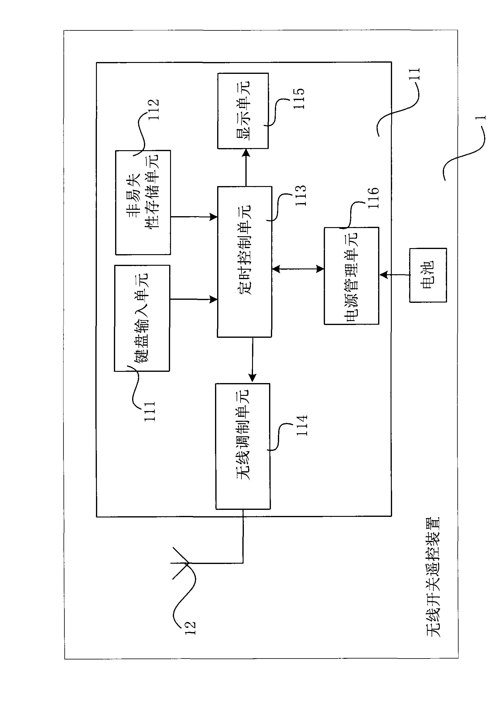 Wireless switch device and system and communication control method thereof