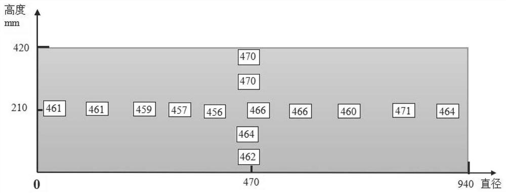 Flywheel rotor and preparation method thereof