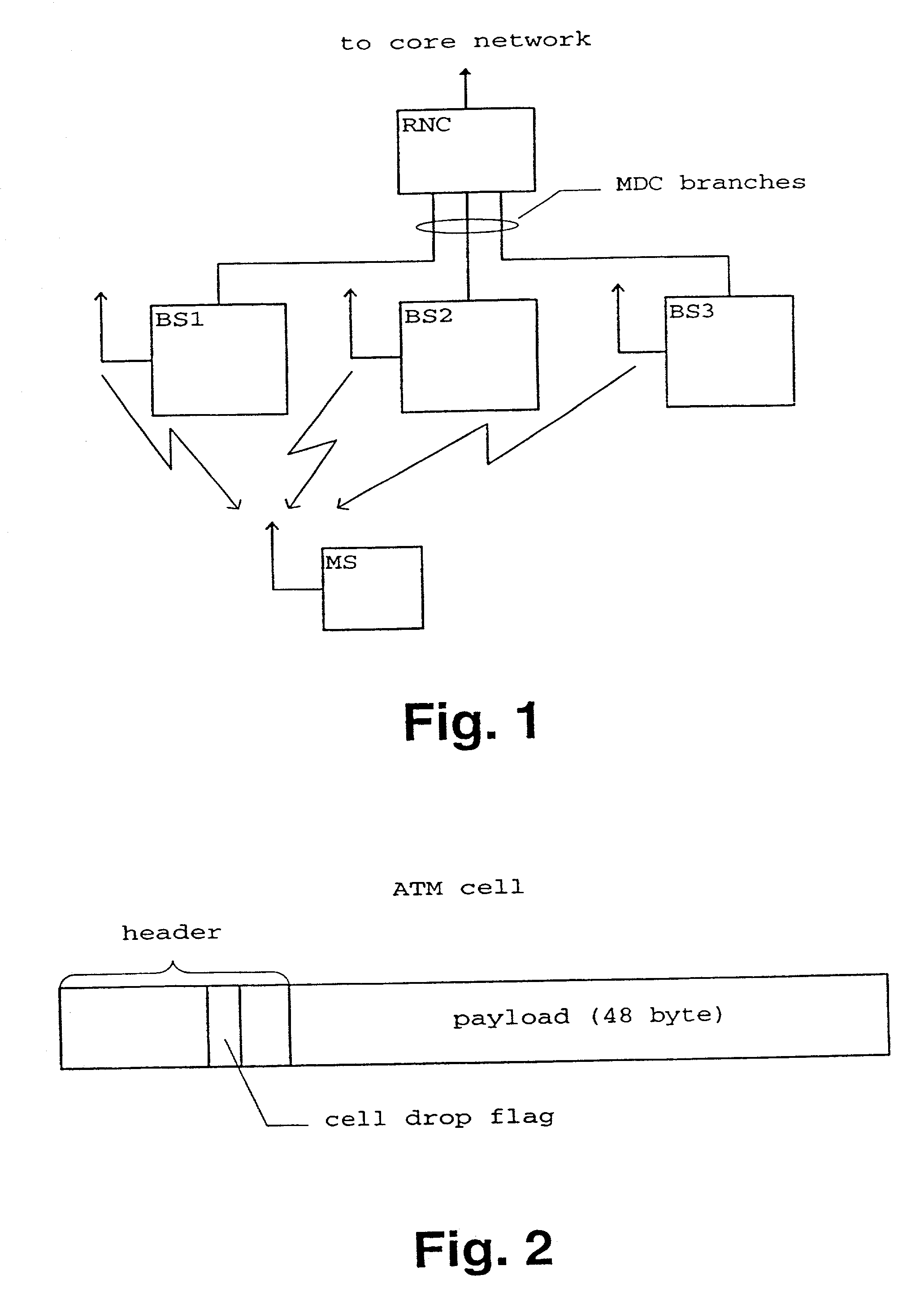 Packet transmission method and apparatus