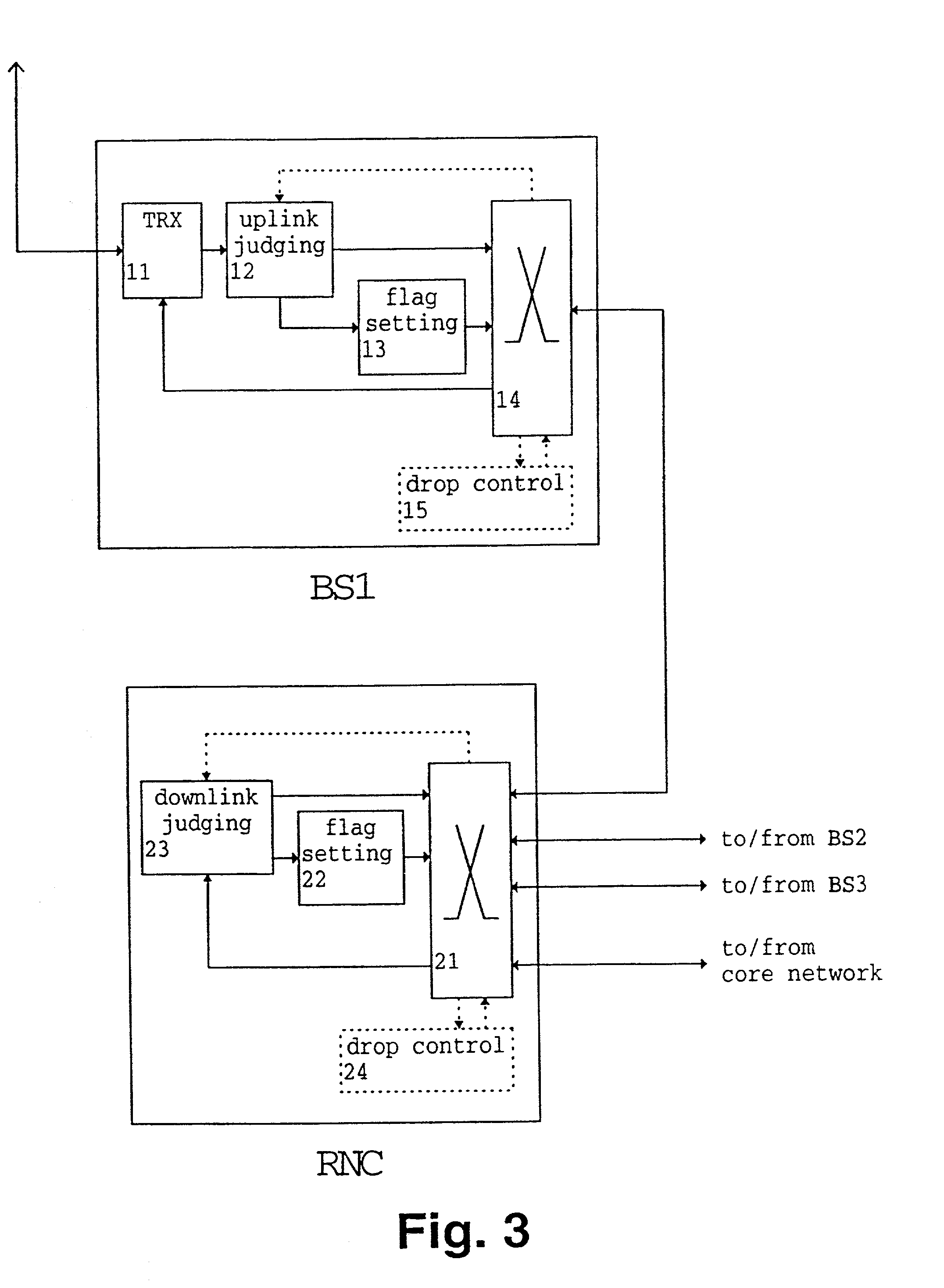 Packet transmission method and apparatus