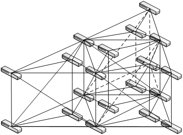 A data center network based on prism structure