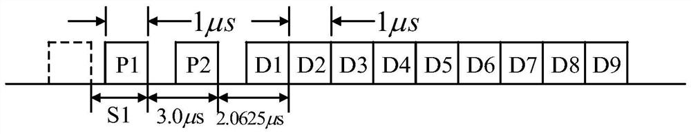 Mode5 preamble pulse jitter value calculation method and system based on constrained least square algorithm