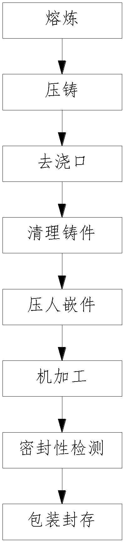 Preparation method for silicone oil clutch housing