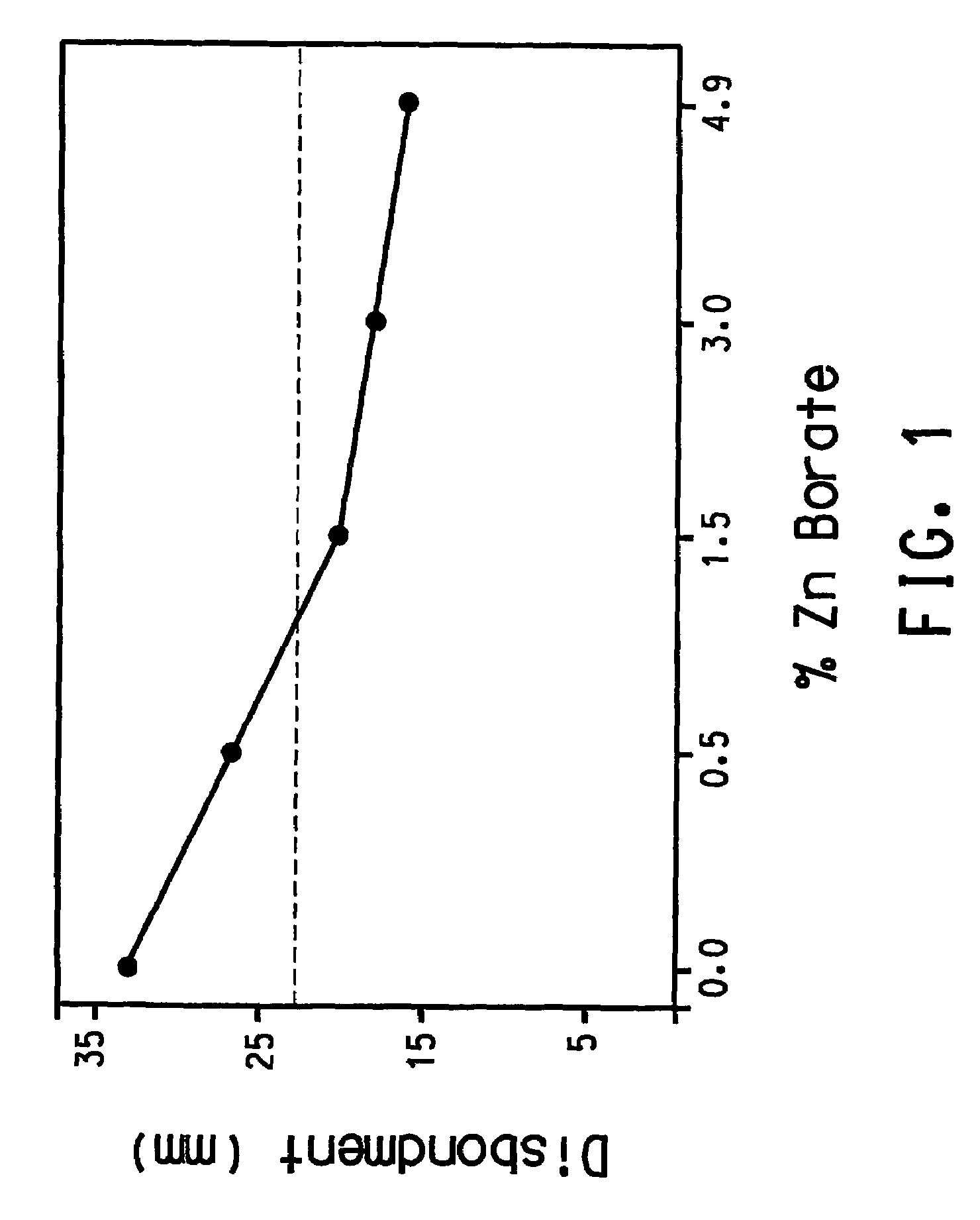 Cathodic corrosion protection powder coating composition and method