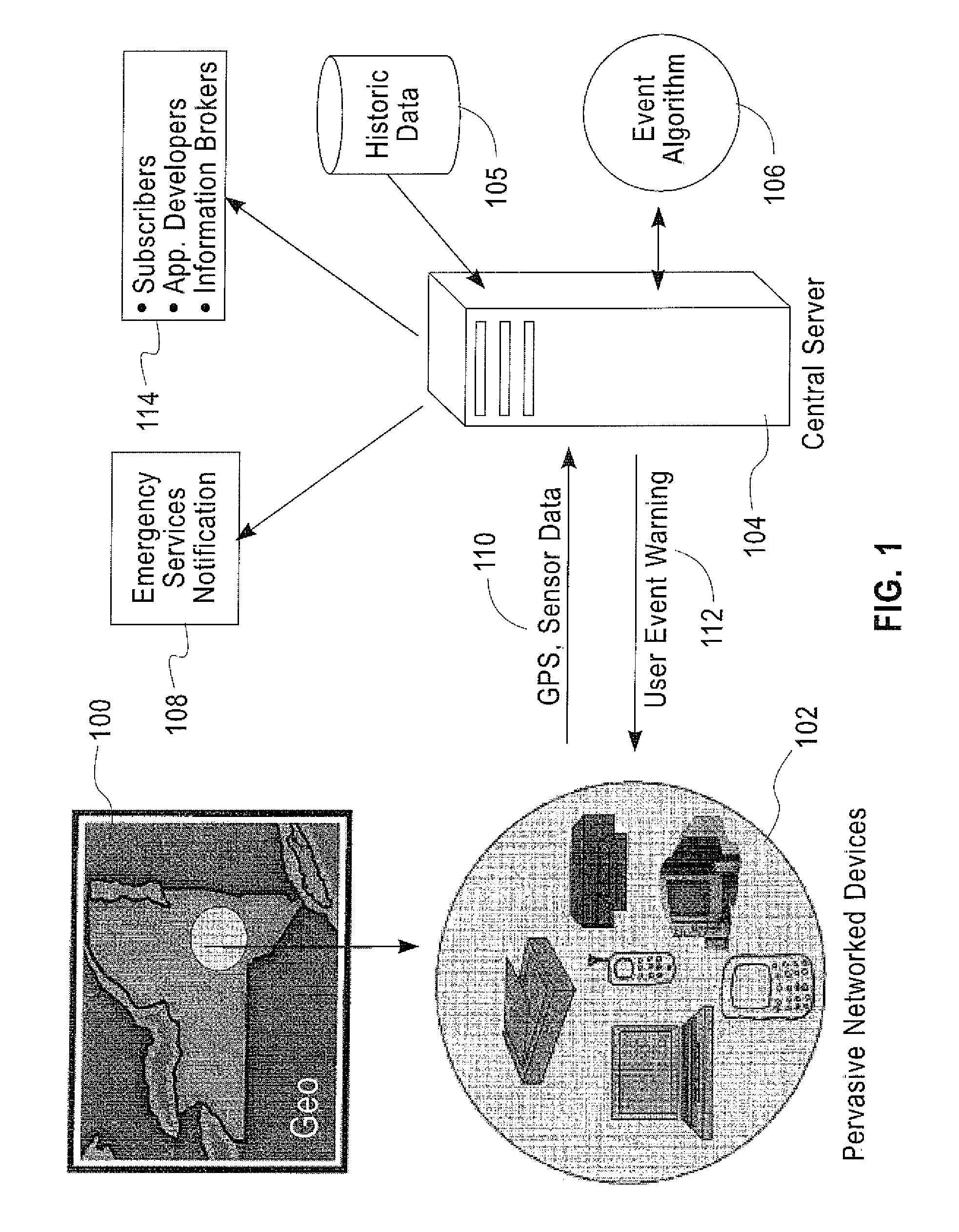 Pervasive network for environmental sensing