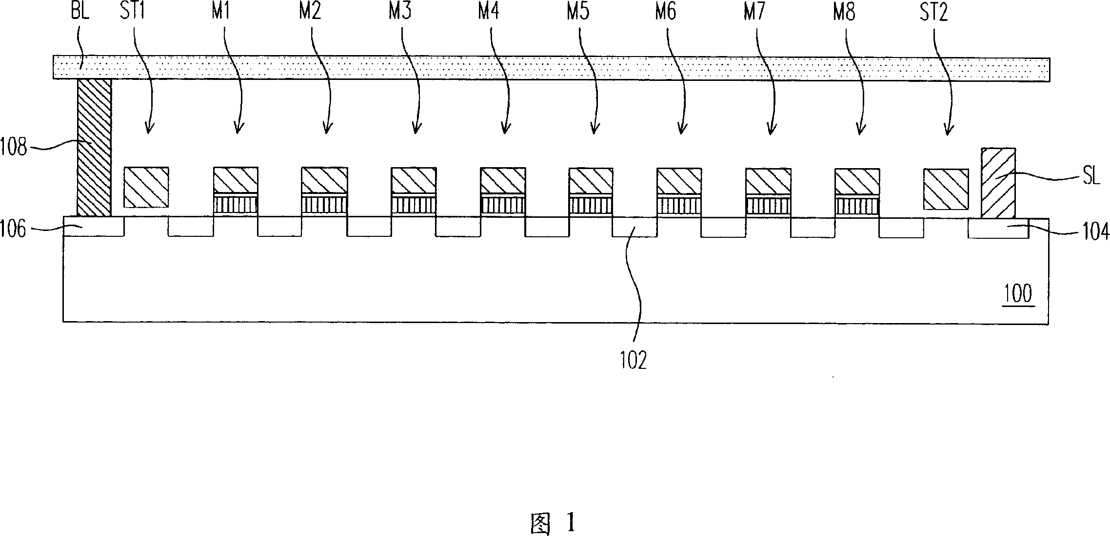 And/not gate type non-volatility memory and manufacturing method and operation method therefor