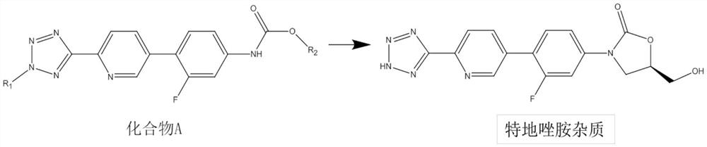 A kind of preparation method of tedizolid impurity