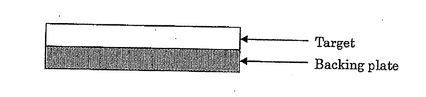 Sputtering target-backing plate assembly