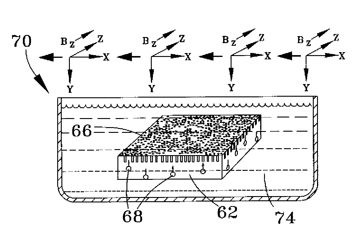 Processes and apparatuses for producing porous materials