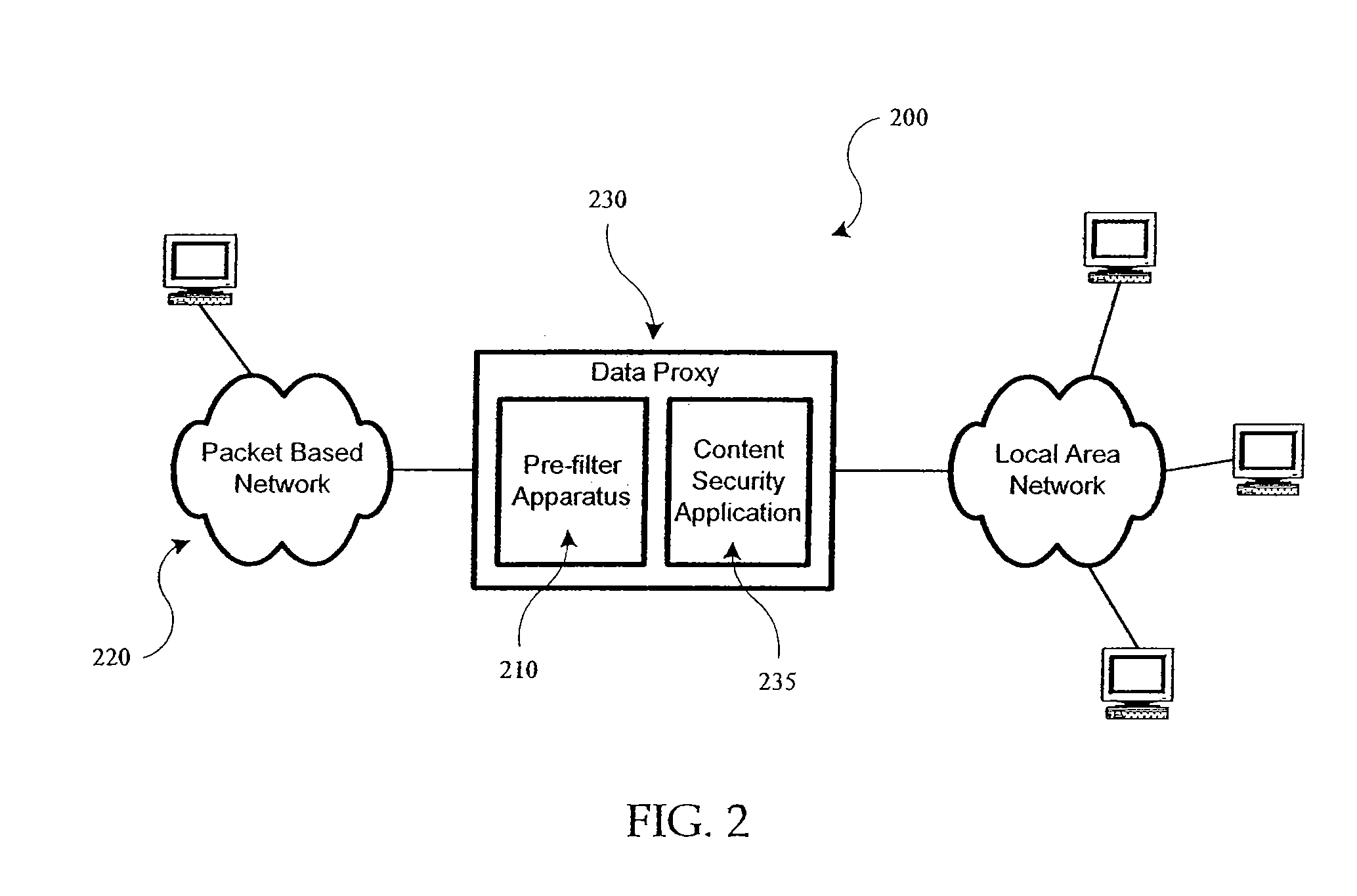 Apparatus And Method For Acceleration of Security Applications Through Pre-Filtering