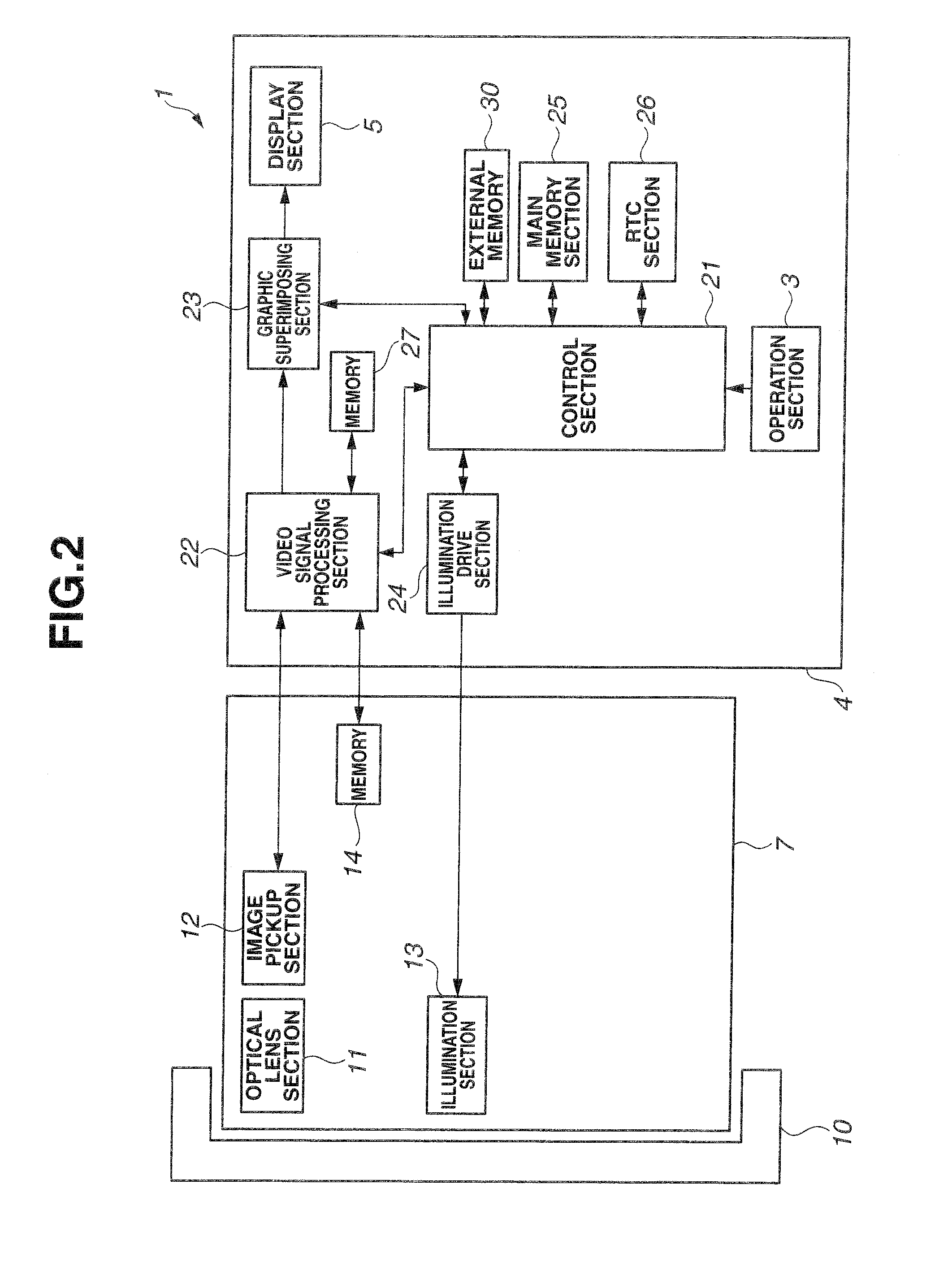 Endoscope apparatus and method of setting reference image of endoscope apparatus