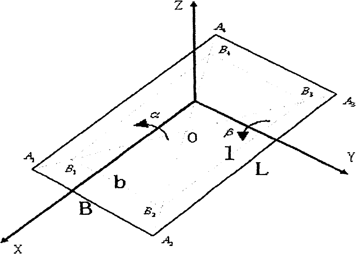 Recognization method for object rotary inertia having complex irregularity structure