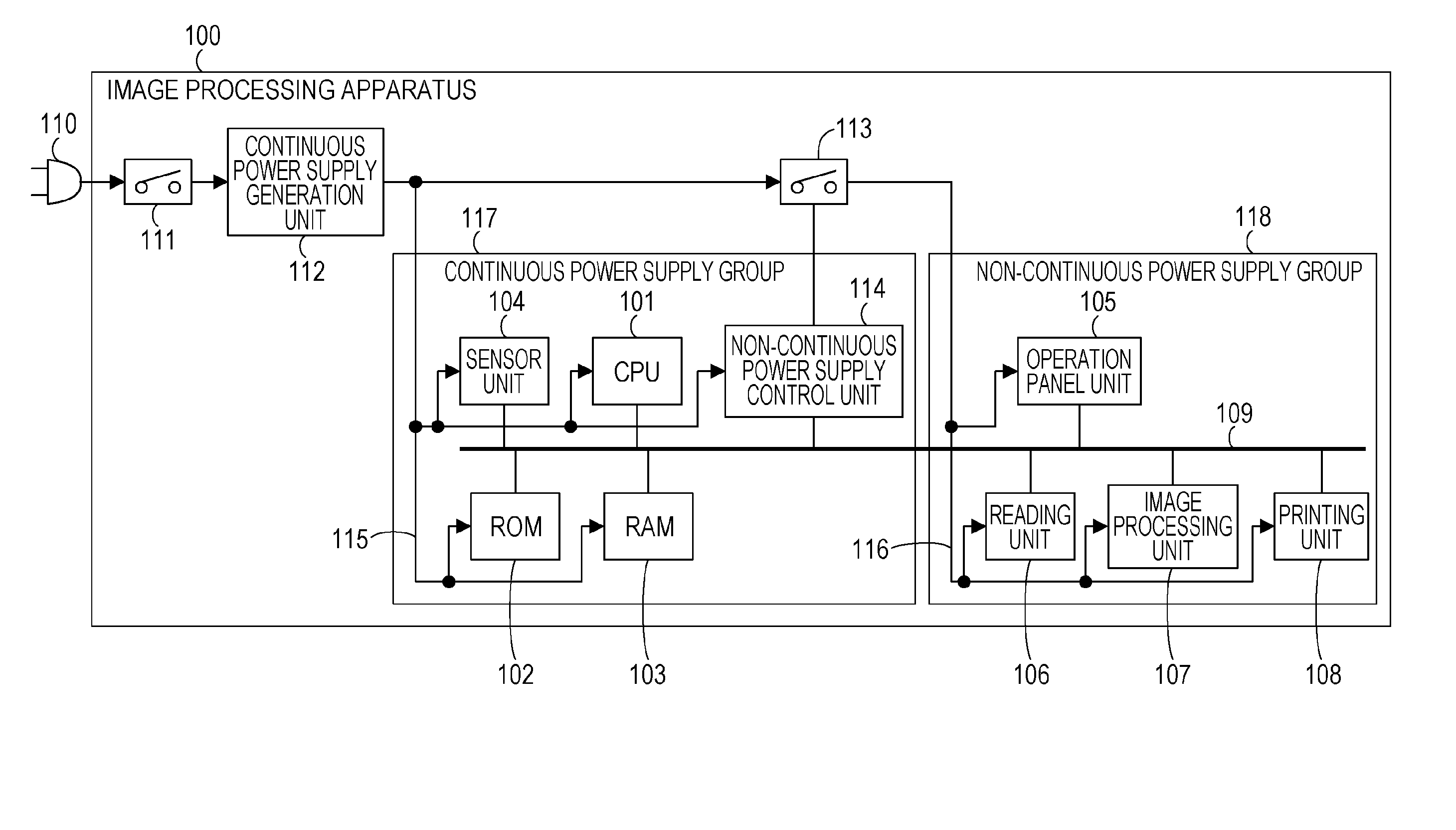 Image processing apparatus, control method for image processing apparatus, program, and image forming apparatus