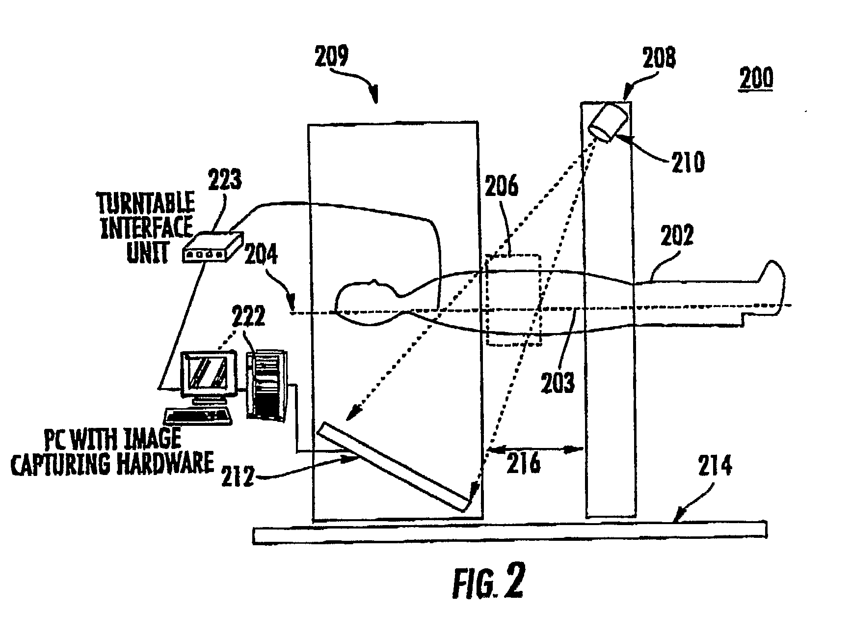 System Including Computed Tomography Device For Image Guided Treatment