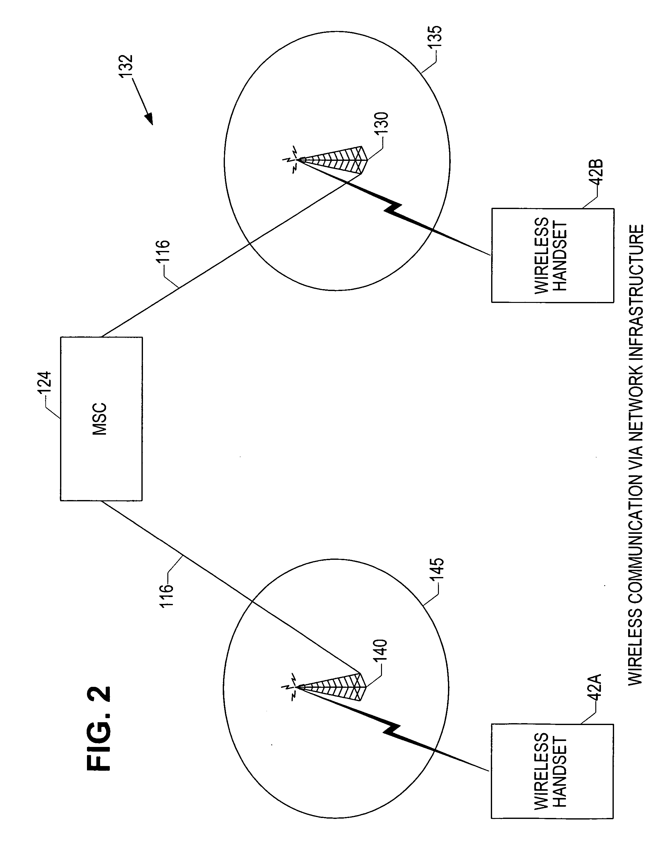 Enhanced wireless handset, including direct handset-to-handset communication mode